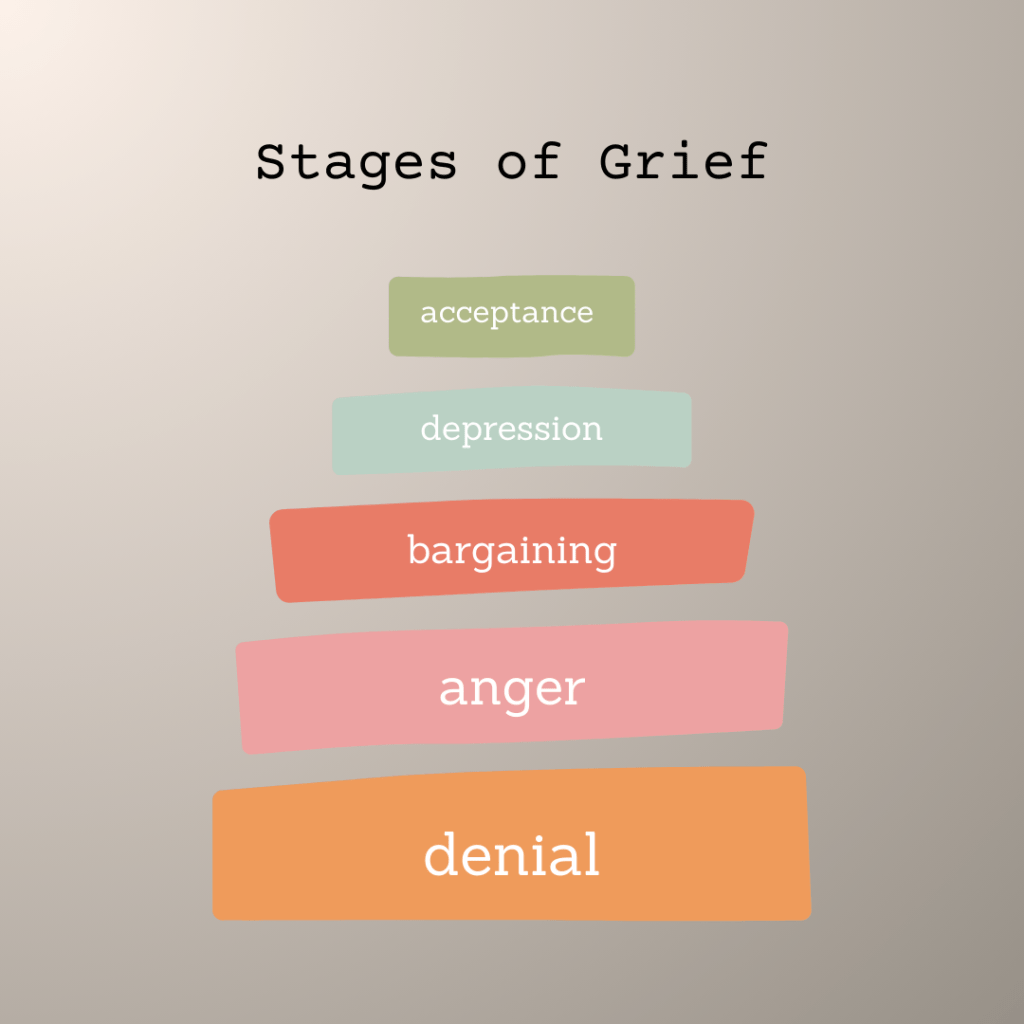 The way grief changes&nbsp;you